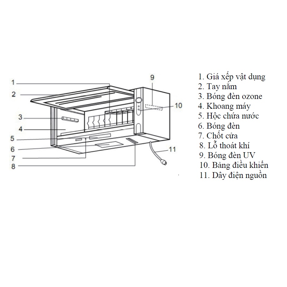 Máy sấy bát Malloca MDC-33A