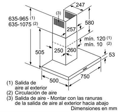 Máy hút mùi Bosch DWB77IM50