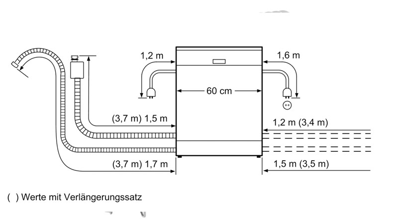 MÁY RỬA BÁT BOSCH SMS46GI01P SERI 4