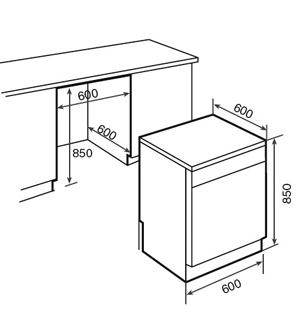 Máy rửa bát TEKA LP7 850